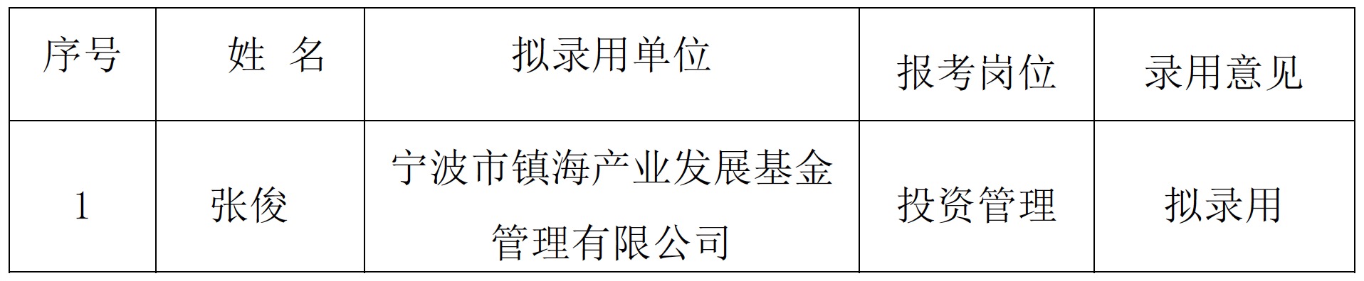 WechatIMG17.jpeg WechatIMG17.jpeg