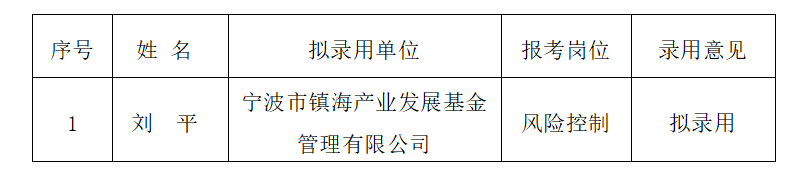 微信图片_20210705094549.png 微信图片_20210705094549.png